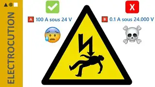Intégrateur SCADA