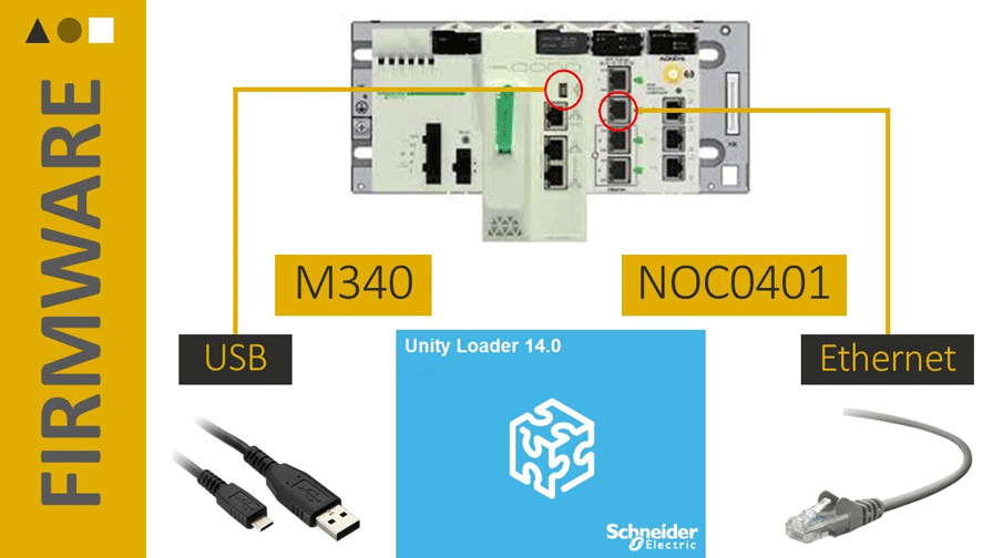 schneider,modicon,automate,tcp,connecter,connexion,en ligne,firmware,M340,schneider electric,energy,rs485,usb,ethernet,industrialautomation,industry40,industrie40,automatisme,unity loader,comment mettre à jour le firmware,automate m580,automate m340,firmware automate m580,plc,api,programming,automate programmable,Modicon m580,Modicon M340,autem