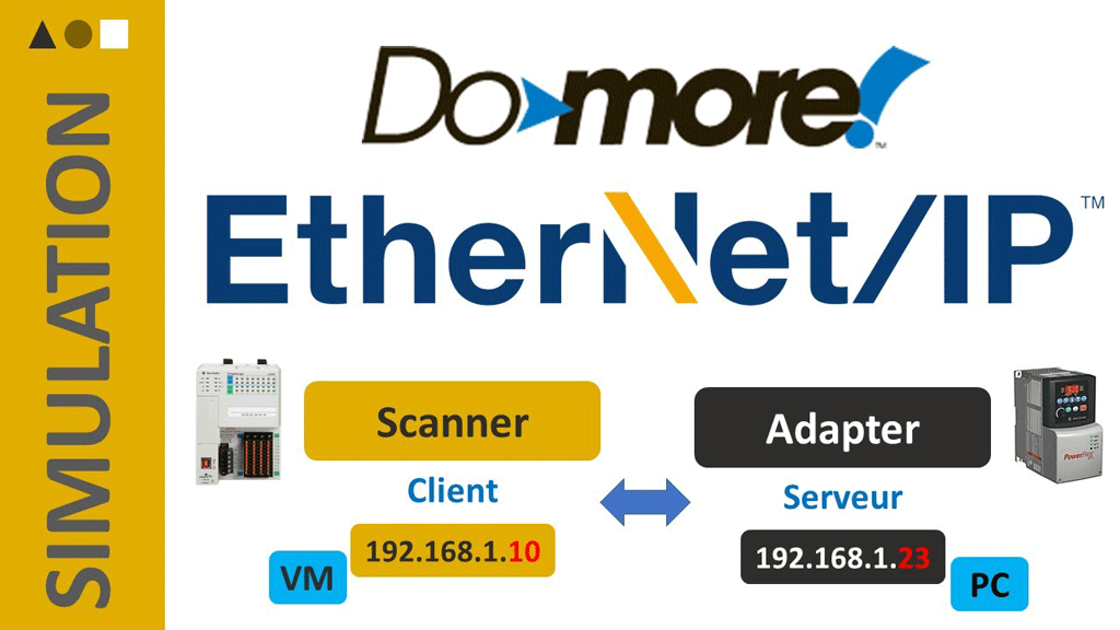 ethernetIP,do more,do more ethernet ip,do-more ethernet/ip,vfd,domore ethernet ip,ethernet,communication,tutorial,allen bradley,EtherNet/IP,client,explicit,Automation Controller,do-more ethernet ip,Do-more,powerflex,explicit unconnected messaging,Do-more PLC,PLC,ODVA,adresse,ip,protocole,tcp,filtre,filter,tcp/ip,network,troubleshooting,packet,paquet,analyse,networking,industrialautomation,industry40,industrie40,IIoT,embeddedsystems,architecture,IoT,industry4,system,ICS,autem