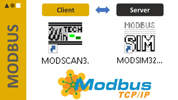 modbus,protocol,industrialautomation,network,system,siemens,modsim,telemetry,energy,autem,marc akoto,modbus tcp,modbus rtu,modbus protocol