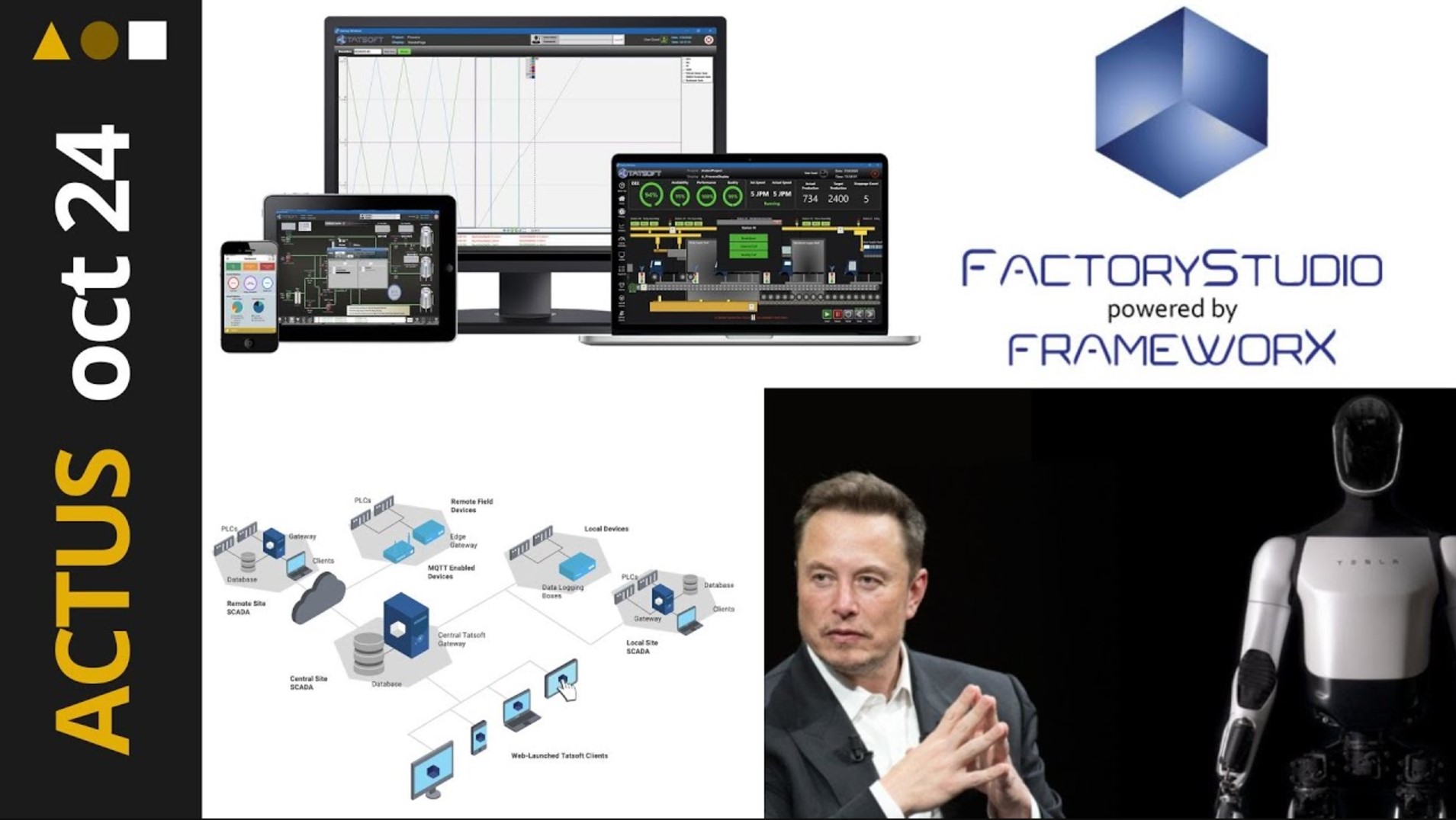 Intégrateur SCADA