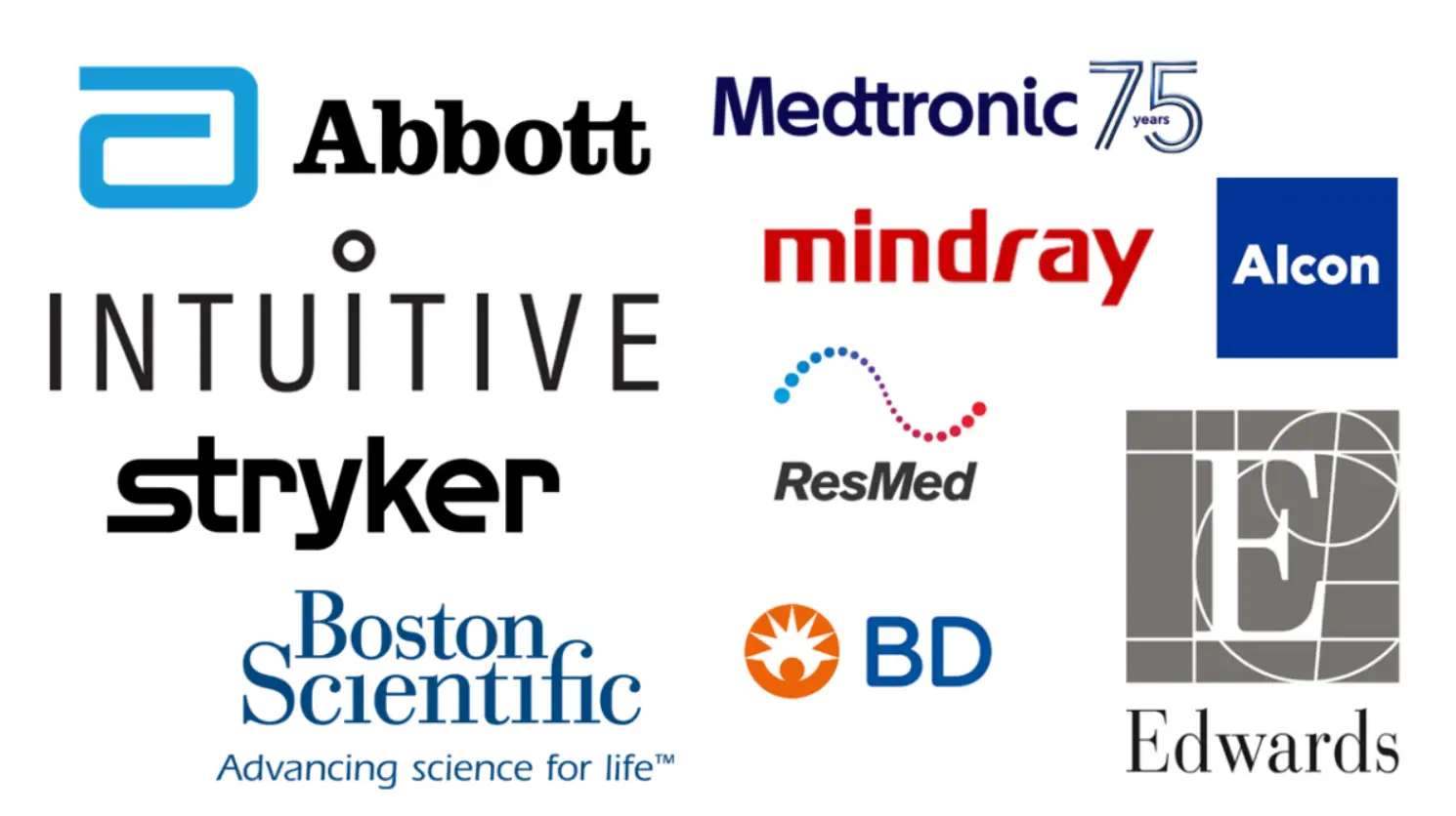 MedTech Technology Architecture Benchmark